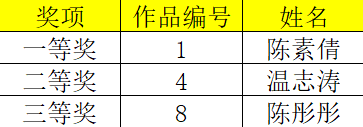11ED